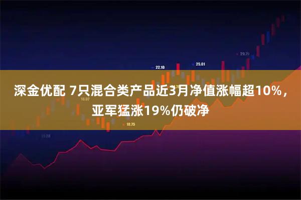 深金优配 7只混合类产品近3月净值涨幅超10%，亚军猛涨19%仍破净